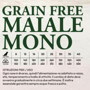 GRAIN FREE Maiale MONO, Adult, sacco 2kg - immagine 2