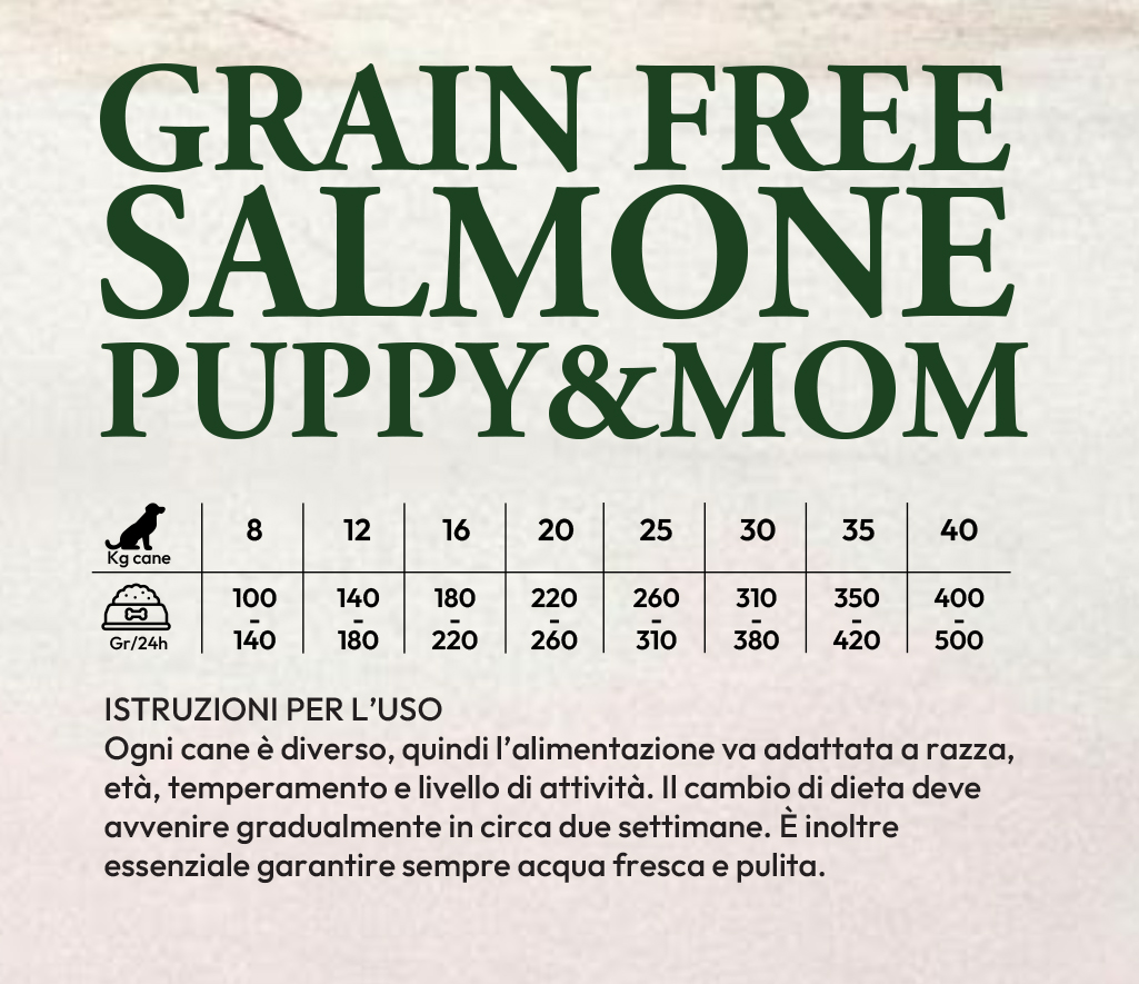GRAIN FREE Salmone, Puppy&Mom, sacco 2kg - immagine 2
