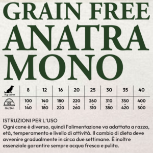 GRAIN FREE Anatra MONO, Adult, sacco 10kg - immagine 2