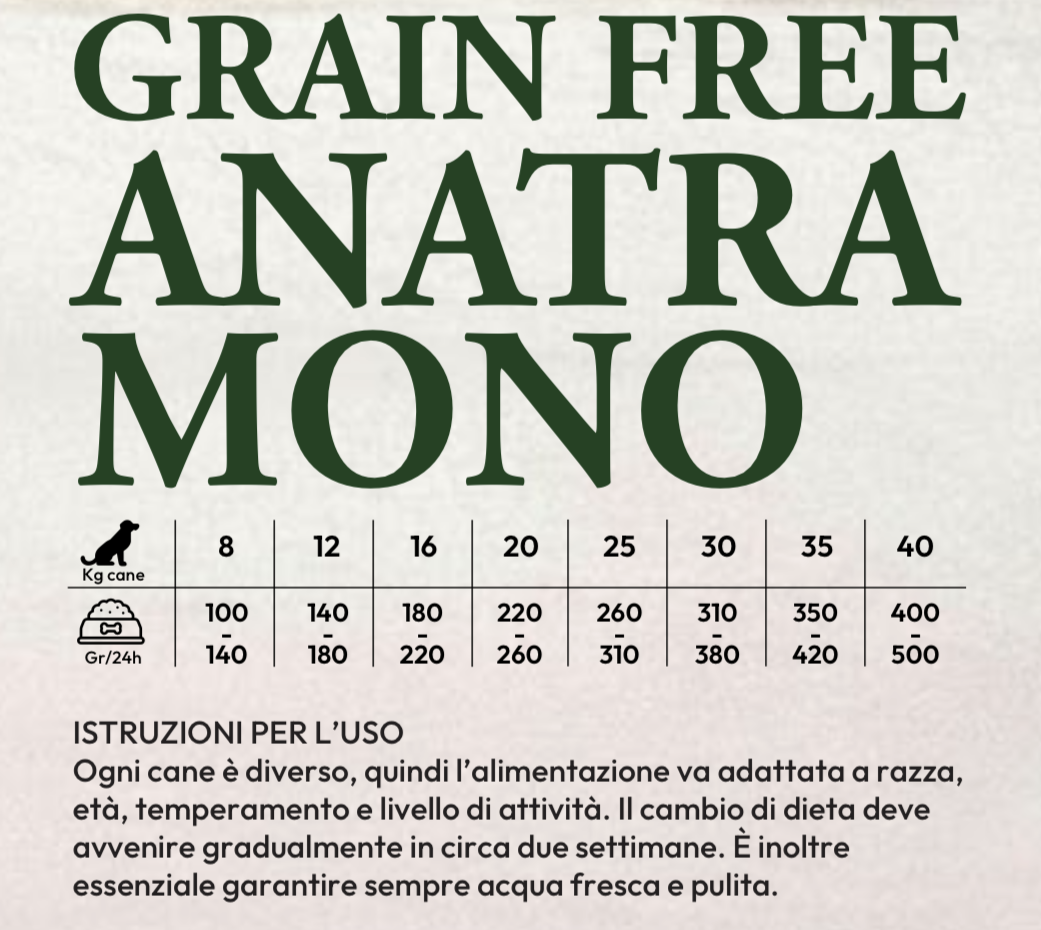GRAIN FREE Anatra MONO, Adult, sacco 10kg - immagine 2